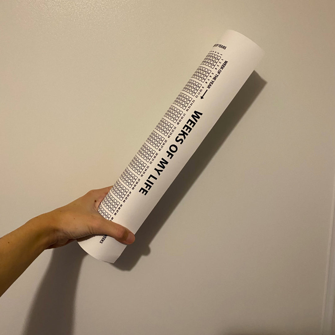 Calendar Of Life - Momento