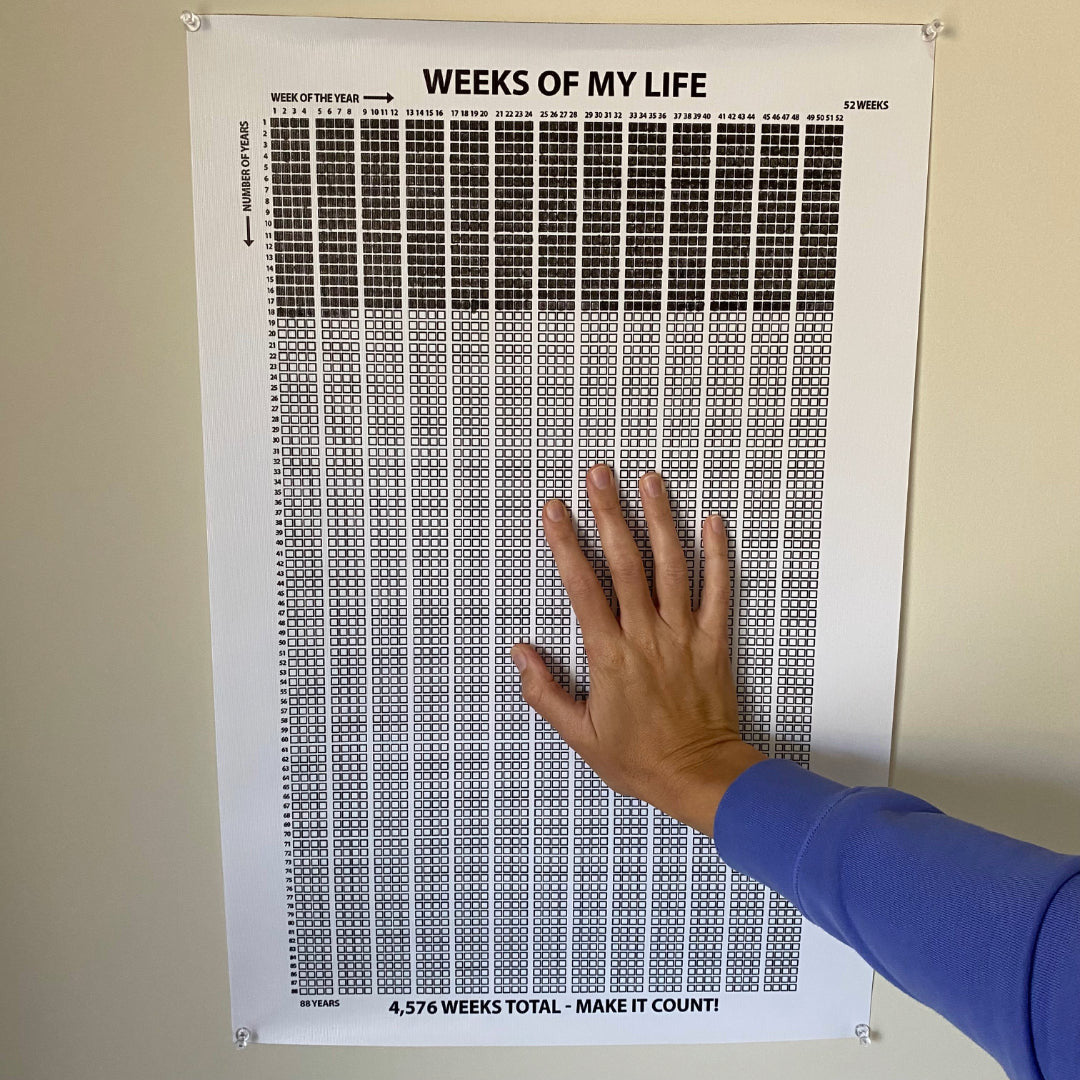 Calendar Of Life - Momento
